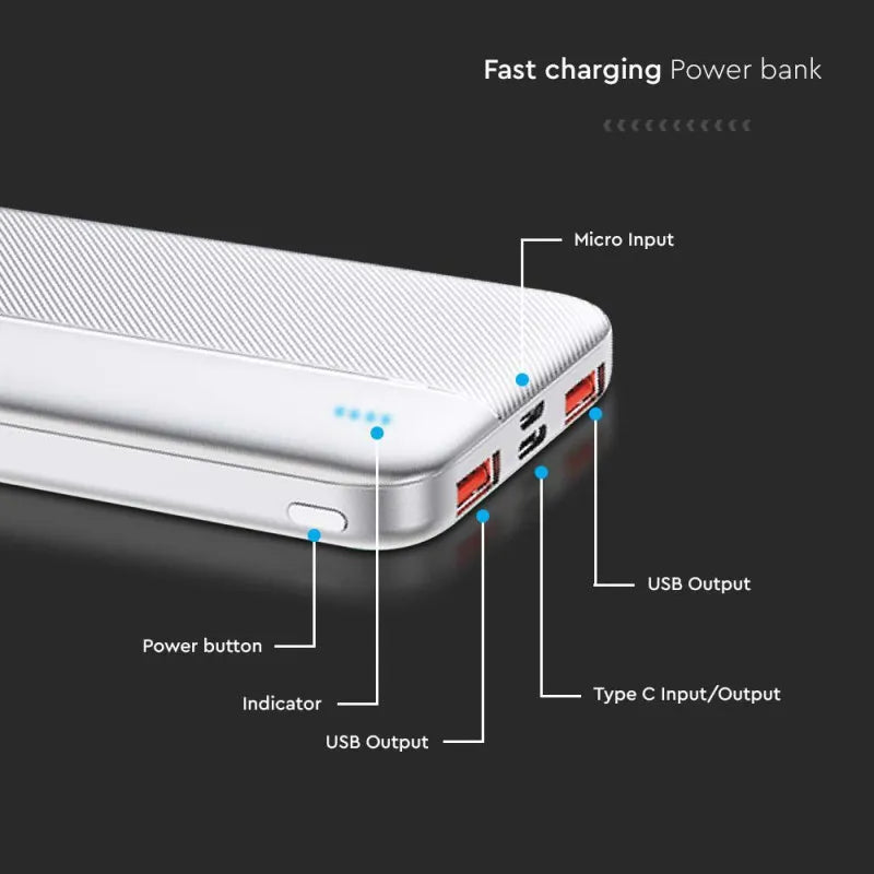 10000mAh Външна Батерия Бързо Зареждане Бяла