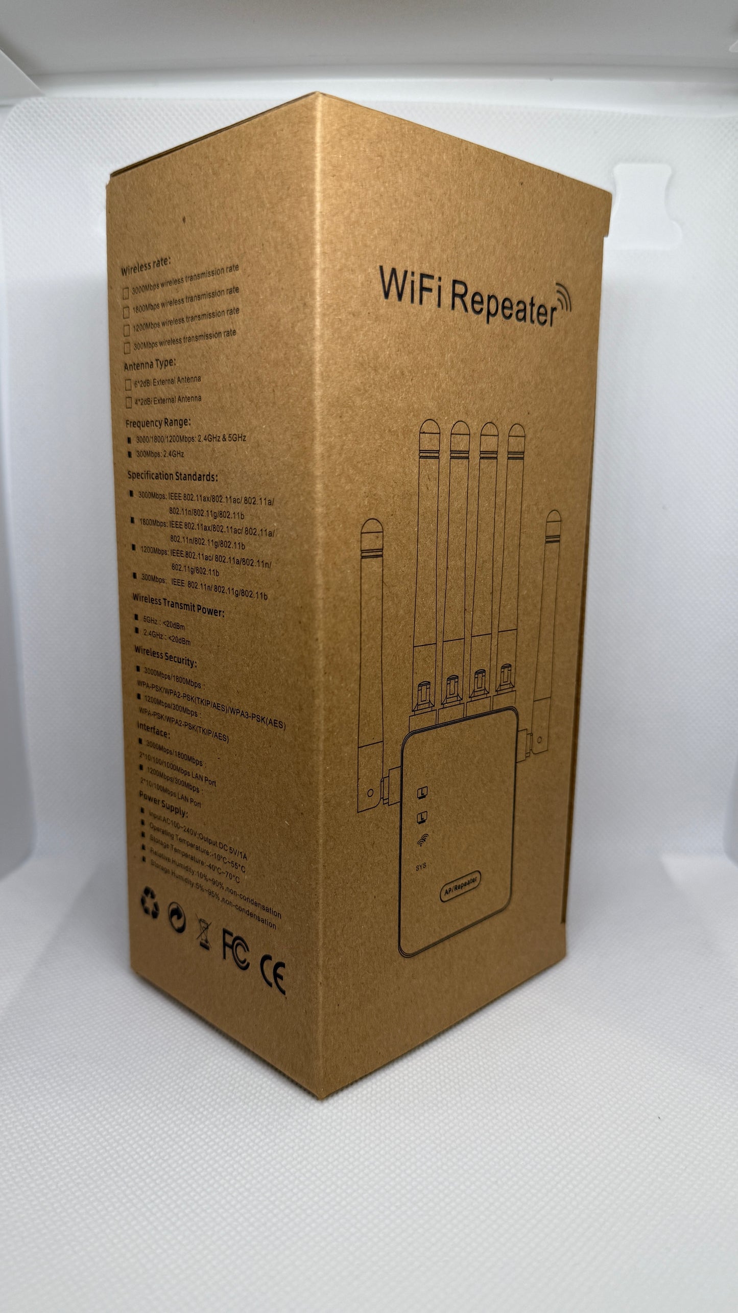 WiFi Repeater 1200Mbps с 6 външни антени – Усилвател на безжичен сигнал