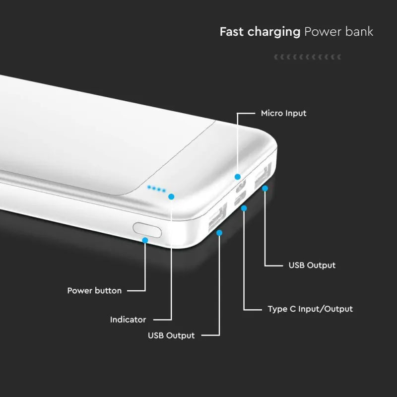 10000mAh Външна Батерия Бързо Зареждане Бяла