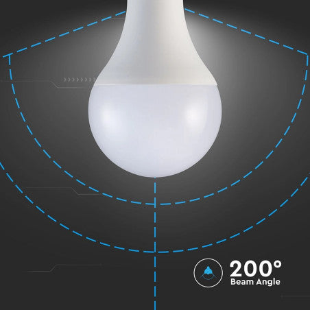 LED Крушка 20W E27 A65 Термо Пластик 3000K
