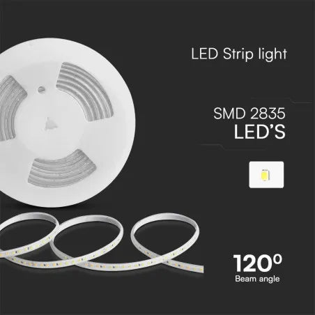 220V LED Лента Сет 10.5W 2835 121 3000К 10м/Сет