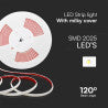 220V LED COB Лента Сет 12.5W 2025 286 3000K 10м/Сет