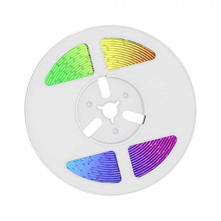 LED Соларен Сет Лента RGB IP67