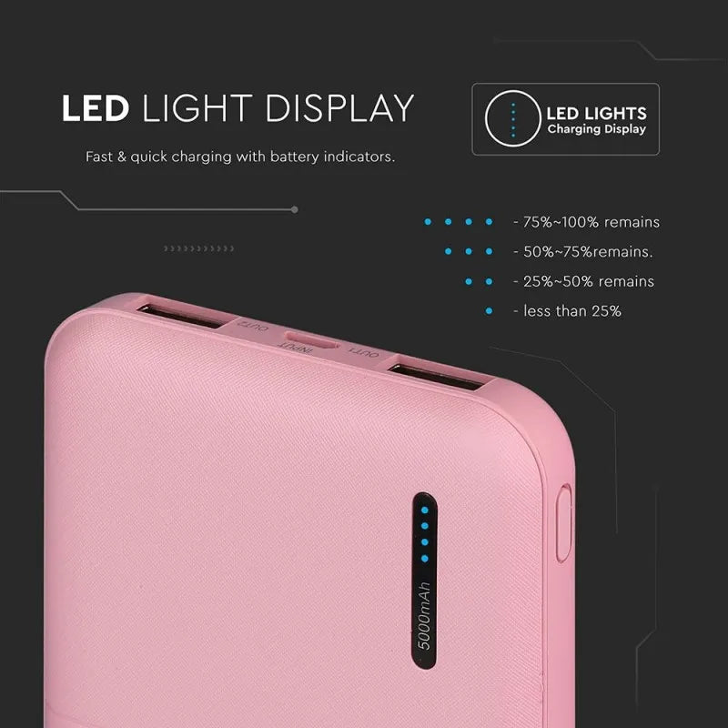 Външна Батерия Мини 5000 mAh Розова