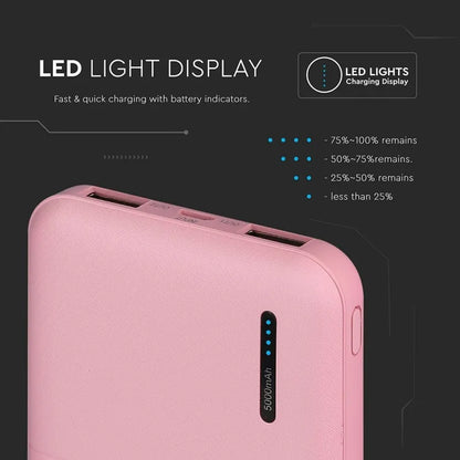 Външна Батерия Мини 5000 mAh Розова