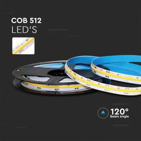 421 10W LED COB ЛЕНТА 3000K IP20 24V