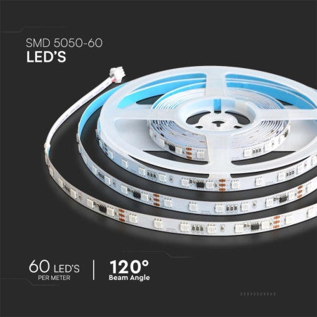 LED Magic Лента Сет RGB 24V RGB IP65