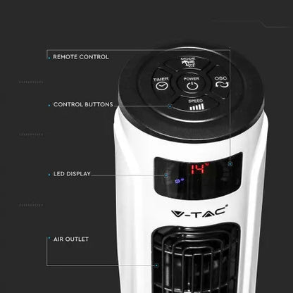 55W Вентилатор с Дисплей Съвместим С Amazon Alexa и Google Home